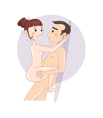 posizione